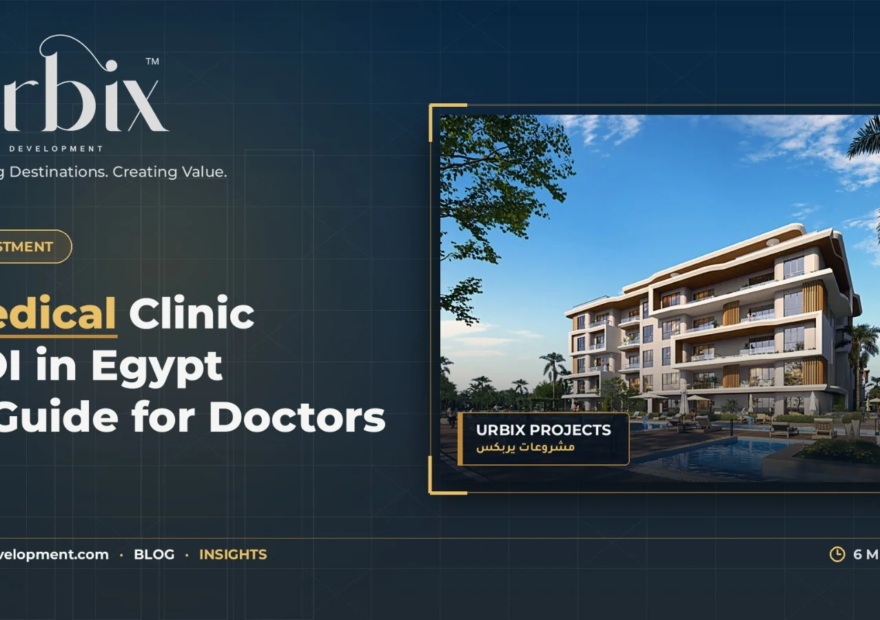 Medical Clinic ROI