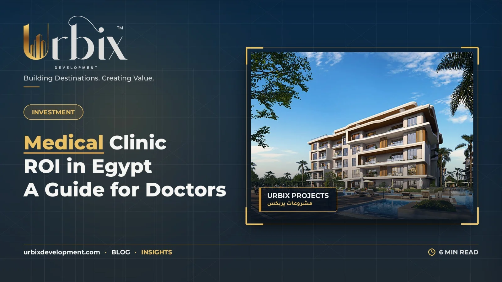 Medical Clinic ROI