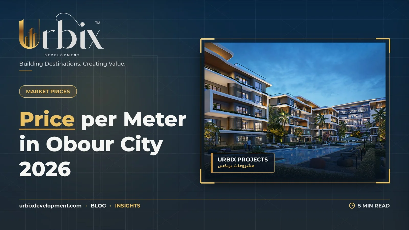 Price per Meter in Obour City