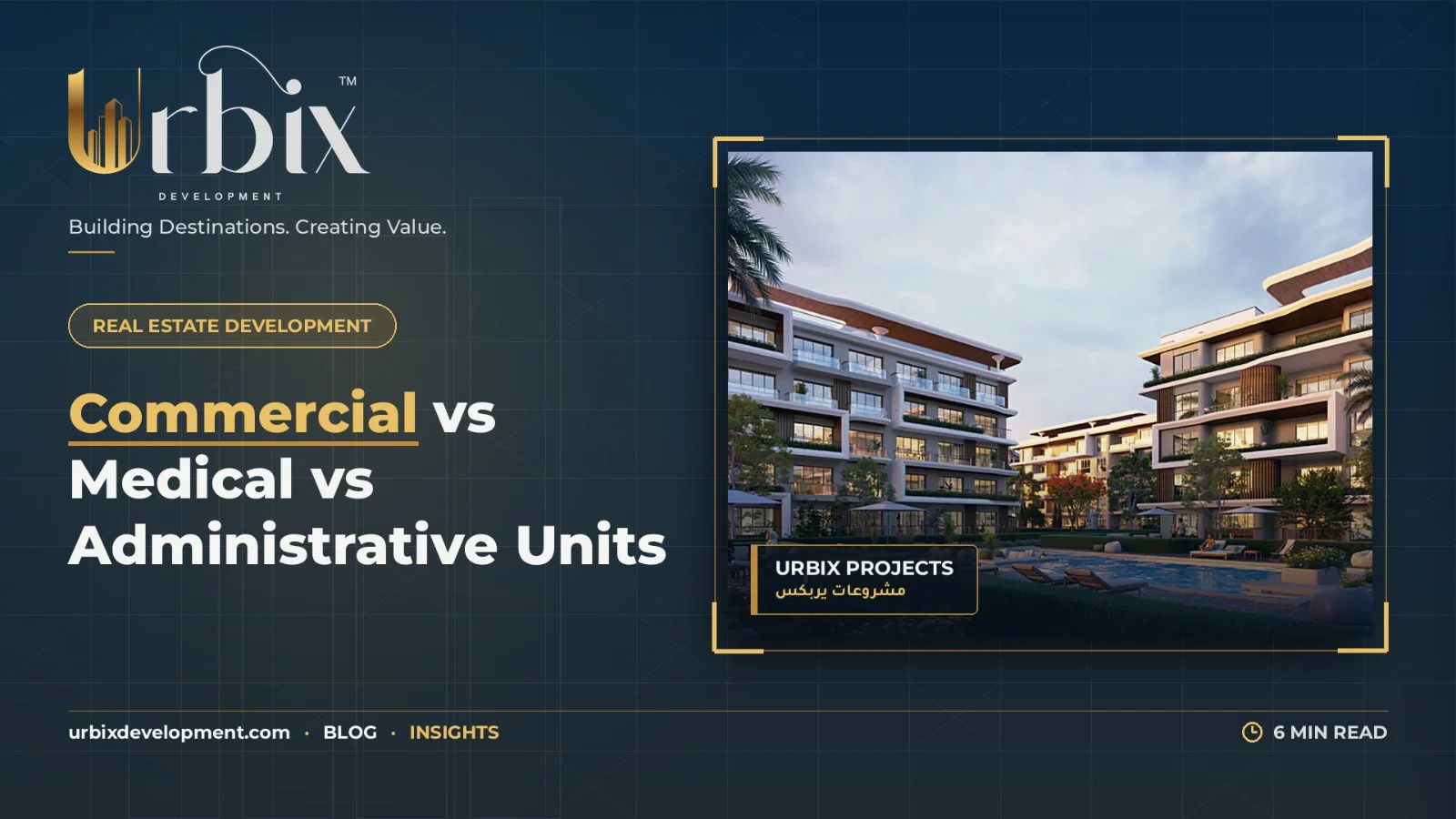 Types of Commercial Property